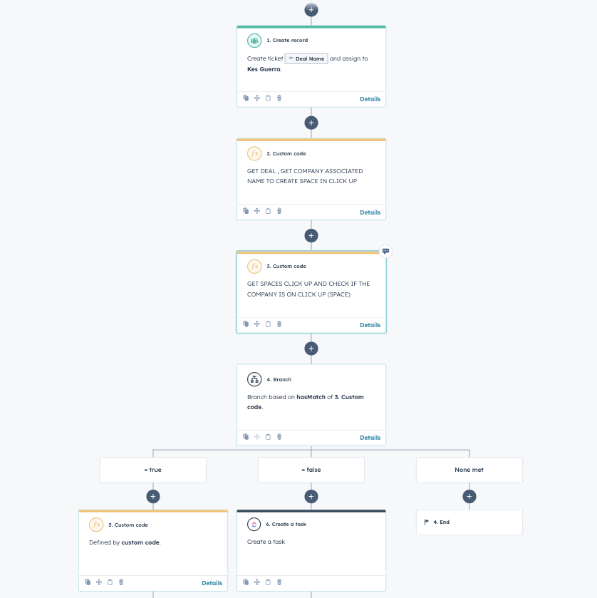 ClickUp & HubSpot Integration Workflow